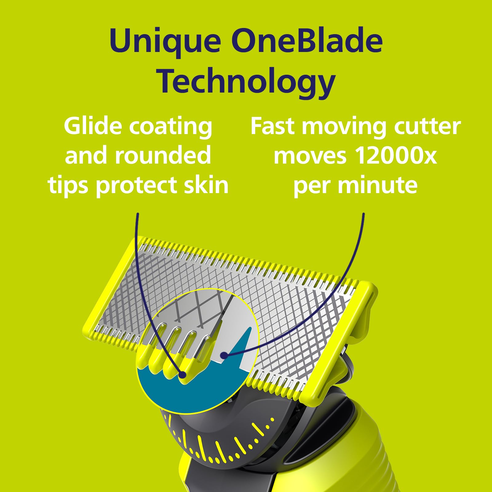 Philips OneBlade Original 360 Blade Heads, Compatible with all OneBlade and Pro Electric Shaver & Trimmers, Original from Philips, 4x One Blade, 16-Month Supply (QP440/50)