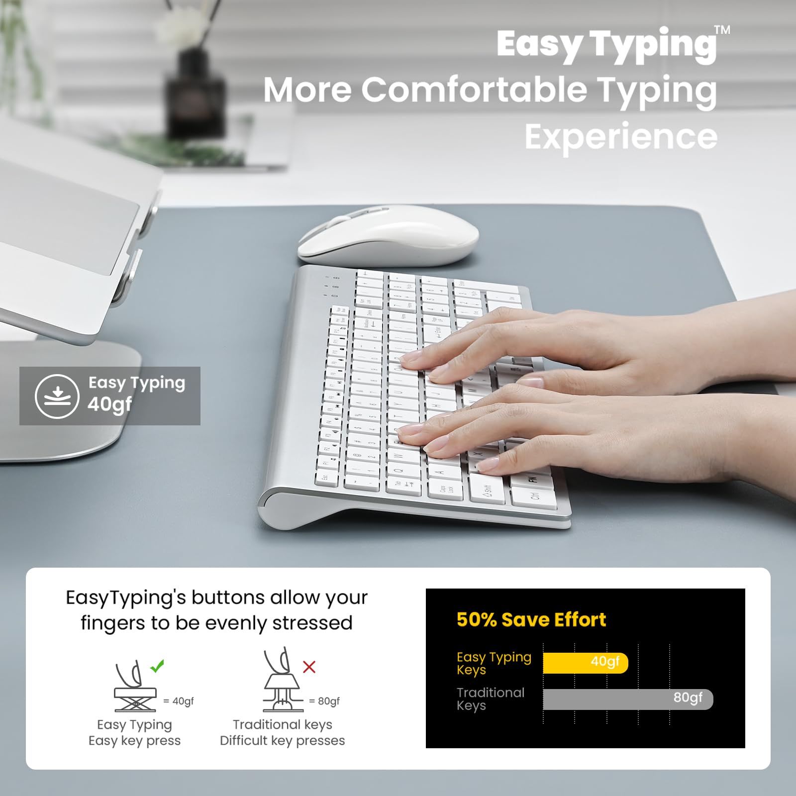 Easytech Keyboarding Mua cimetech EasyTyping KF10 Wireless Keyboard and Mouse Combo, [Silent ...