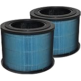 PUREBURG Replacement Filter Compatible with SonoHealth Air Pro Air Purifier,2-Pack H14 HEPA Activated Carbon 3-Stage Filtration Air Clean Dust VOCs Odor