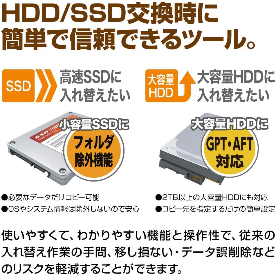 Amazon ファイナルハードディスク Ssd入れ替え15plus Windows10対応版 大容量hdd Gpt 対応 小容量ssdへ除外機能で丸ごとコピー Pcソフト ソフトウェア