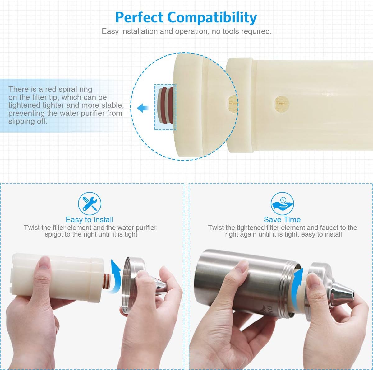 JONYJ Replacement Filters for UF Faucet Filtration System, Reduces Chlorine and More, Last Up to 3 Months: Home & Kitchen