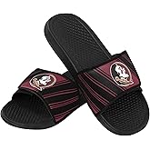 FOCO Men's NBA Team Logo Shower Sport Legacy Slide Flip Flop Sandals