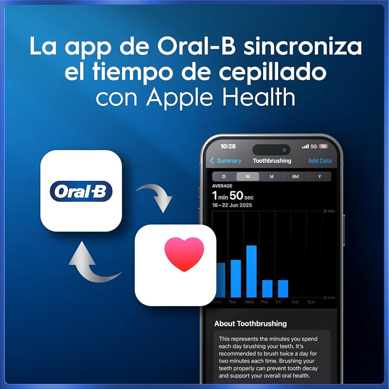 iO 5N Cepillo de Dientes Eléctrico con 3 Cabezales, Negro — foto 8 de 8