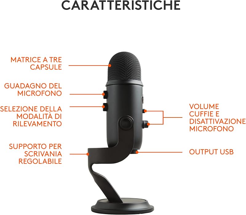 Blue Yeti Microfono USB per Registrazione, Streaming
