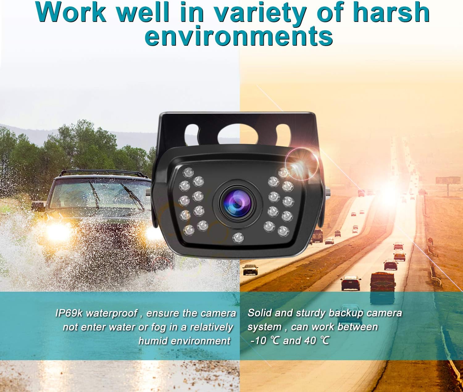 Backup Camera and 71080P HD Monitor DVR Recorder for rv ...