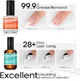 Modelones Gel Nail Polish Primer 2x15ml Acid-Free Nail Prep Dehydrator Superior view 5