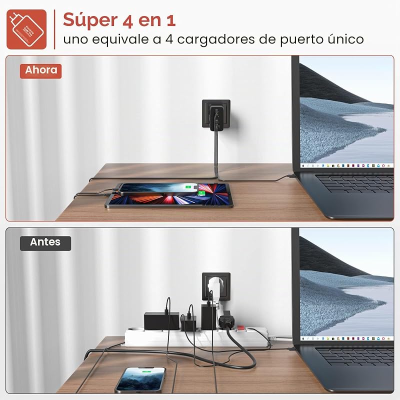 Cargador USB C 200W,Cargador Rápido GAN III Tech,4 Puertos Cargador Rapido USB C para MacBook Air,Cargador Compatible con Samsung Galaxy Book