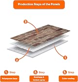IZODEKOR 3D Wall Panels Brick Effect Cladding Stone Look 2 cm Thick view 4
