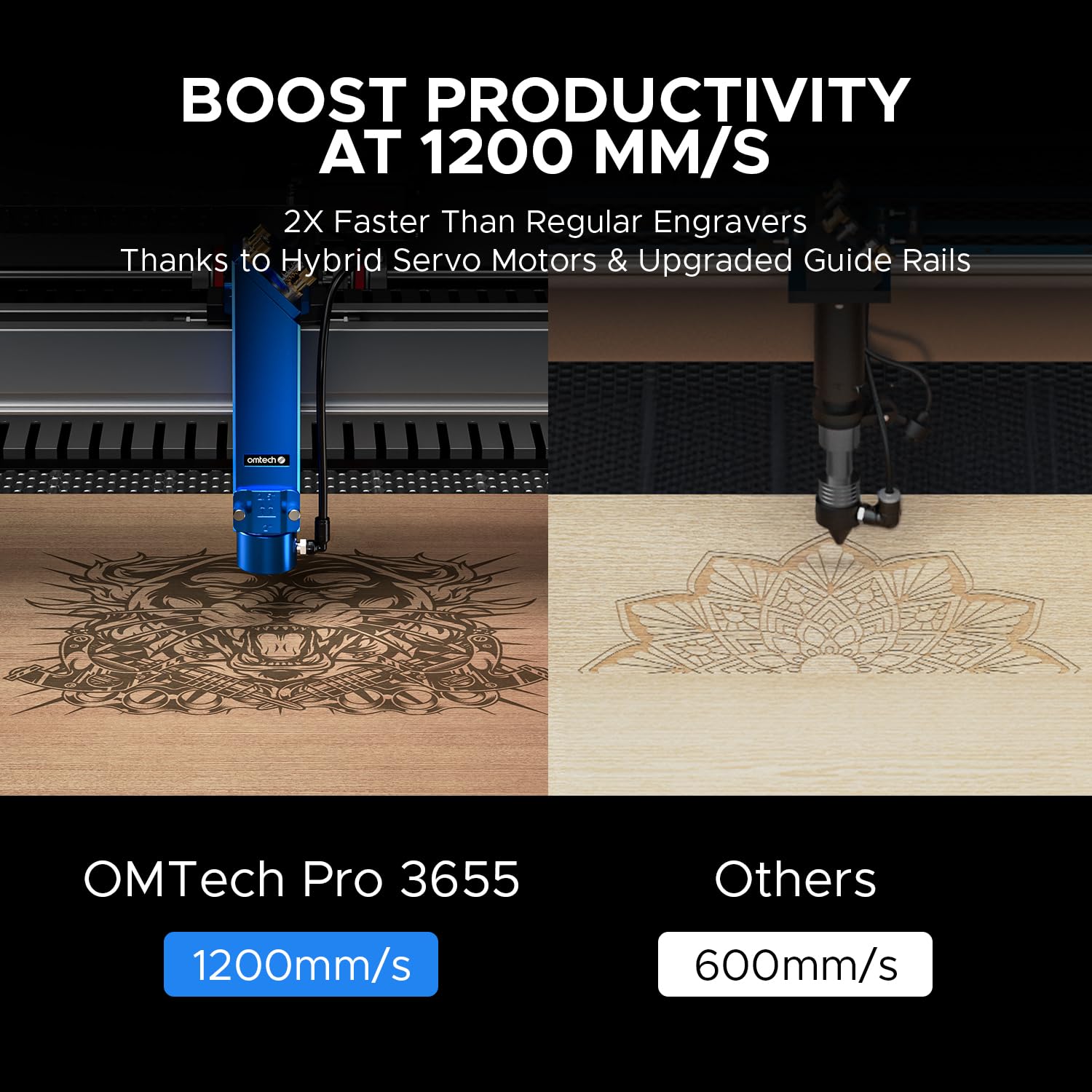 the OMTech Pro 3655 Hybrid - image 2