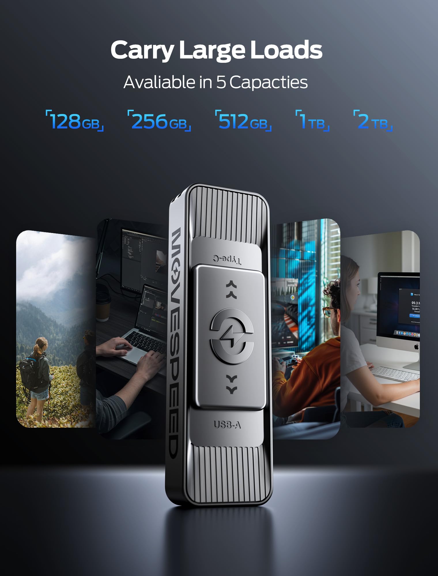MOVE SPEED 1TB Solid State Drives with Dual Ports & Push-Pull Design — 560MB/s Read Speed, Type C + USB 3.2 Drive Portable ssd for iPhone 15/16/17/Android/Mac