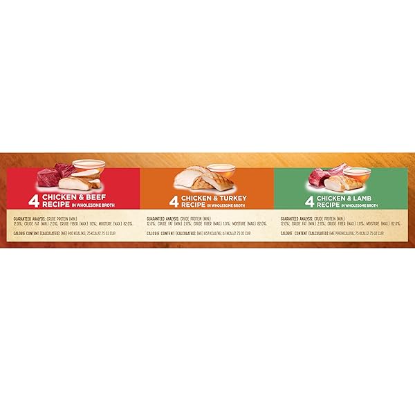 NATURE’S RECIPE GRAIN FREE WET DOG FOOD VARIETY PACK, CHICKEN RECIPES WITH BEEF, TURKEY & LAMB IN SAVORY BROTH, 2.75 OZ. CUPS (PACK OF 12), 2 COUNT