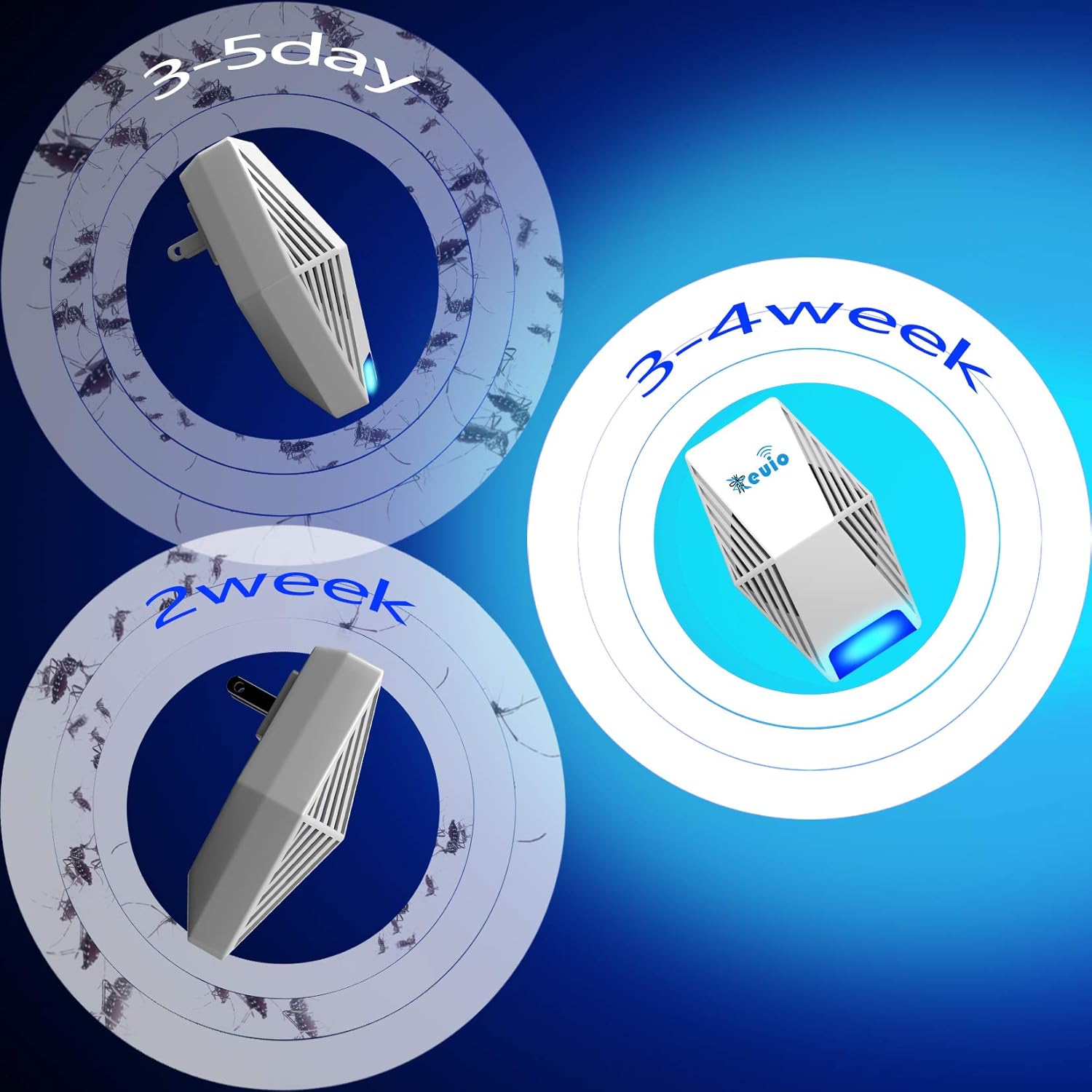 Ultrasonic Pest Repeller Plug-in Control Electronic Insect Repellent Pest Control Reject Devices Pest Repellent Home Indoor Defender for Rat Mosquito Mice Spider Ant Roaches Bugs Flea Insect (2 Pack) : Garden & Outdoor