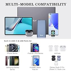 BONAI Portable Charger 12,000mAh 5V/3A Fast