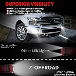 Z-OFFROAD DOT Approved LED Fog Lights for Ford F150