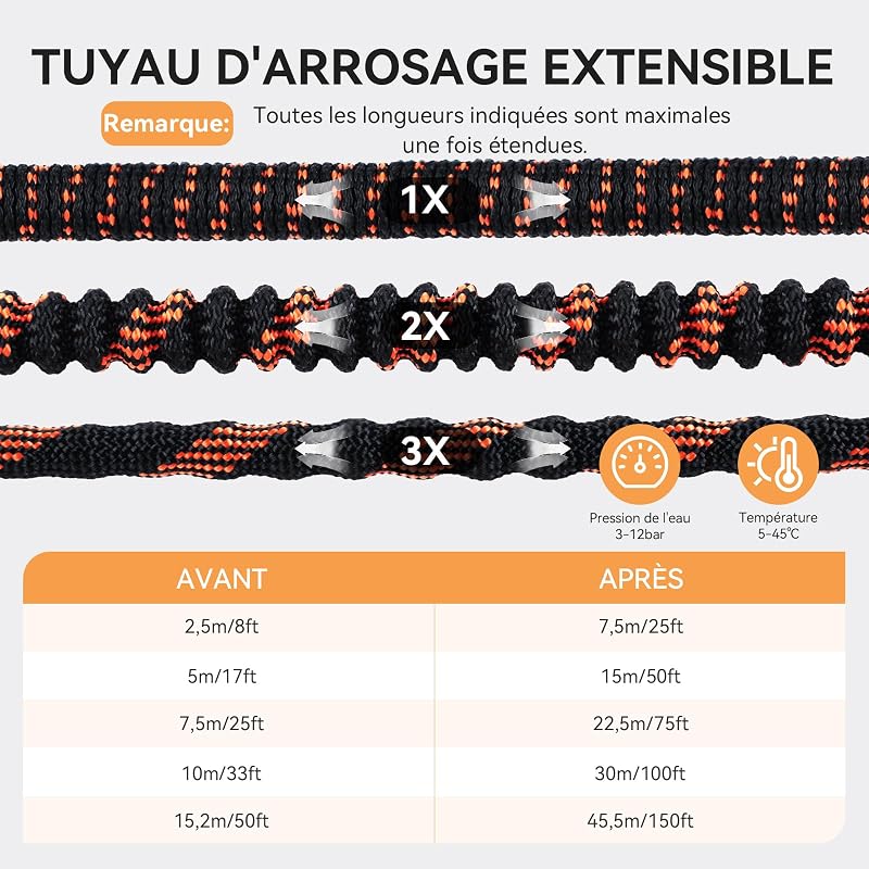 Tuyau d'Arrosage Extensible 15m avec Pistolet à 10 Jets et Raccords