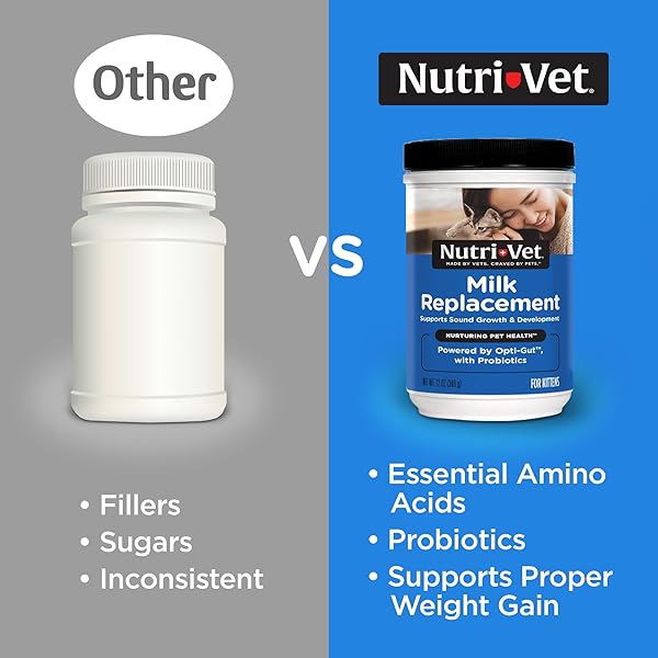 NUTRI-VET MILK REPLACER FOR KITTENS, POWDERED MILK, KITTEN ESSENTIALS, CAT CARE, VETERINARIAN RECOMMENDED CAT ESSENTIALS, WHELPING SUPPLIES, NURSING SUPPLIES, 12OZ