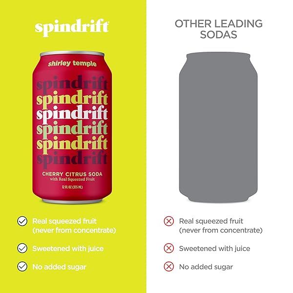 SPINDRIFT “SHIRLEY TEMPLE” CHERRY CITRUS SODA MADE WITH REAL SQUEEZED FRUIT 12 PACK CASE