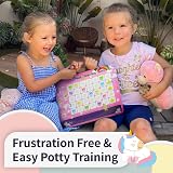 PUTSKA Potty Training Reward Chart for Girls with 35 Reusable Stickers Unicorn view 8