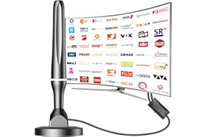DGUPSP TV Antennas Indoor for Local Channels - 250+ Mile Long Range - 2025 Upgraded Indoor & Outdoor HDTV Digital Antenna wit