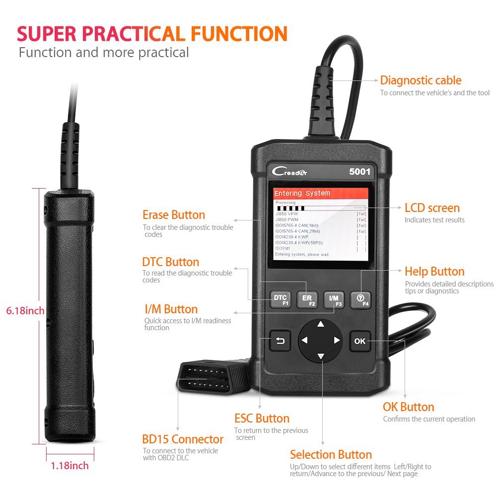 OBD2 Code Reader,Launch CReader 5001 OBDII/EOBD Scanner Diagnostic Scan Tool with O2 Senor Test and On-board Monitor for OBD2 Vehicles