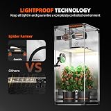 Spider Farmer 90x90x180CM Grow Tent High Reflective Mylar 3x3 view 2