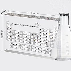 Large Periodic Table with Real Elements Inside, 8