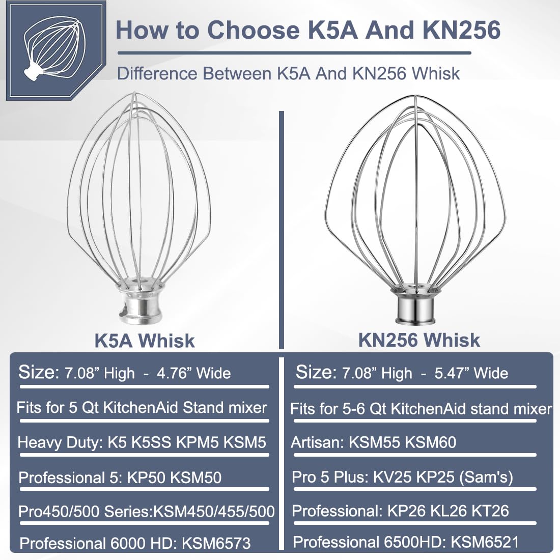 Wire Whip for KitchenAid Stand Mixer, K5A Stainless Steel Whisk 6 Wire Attachment Balloon Whisk Fit for Kitchen Aid 5 Quart Bowl-Lift Stand Mixer Replacement, Dishwasher Safe