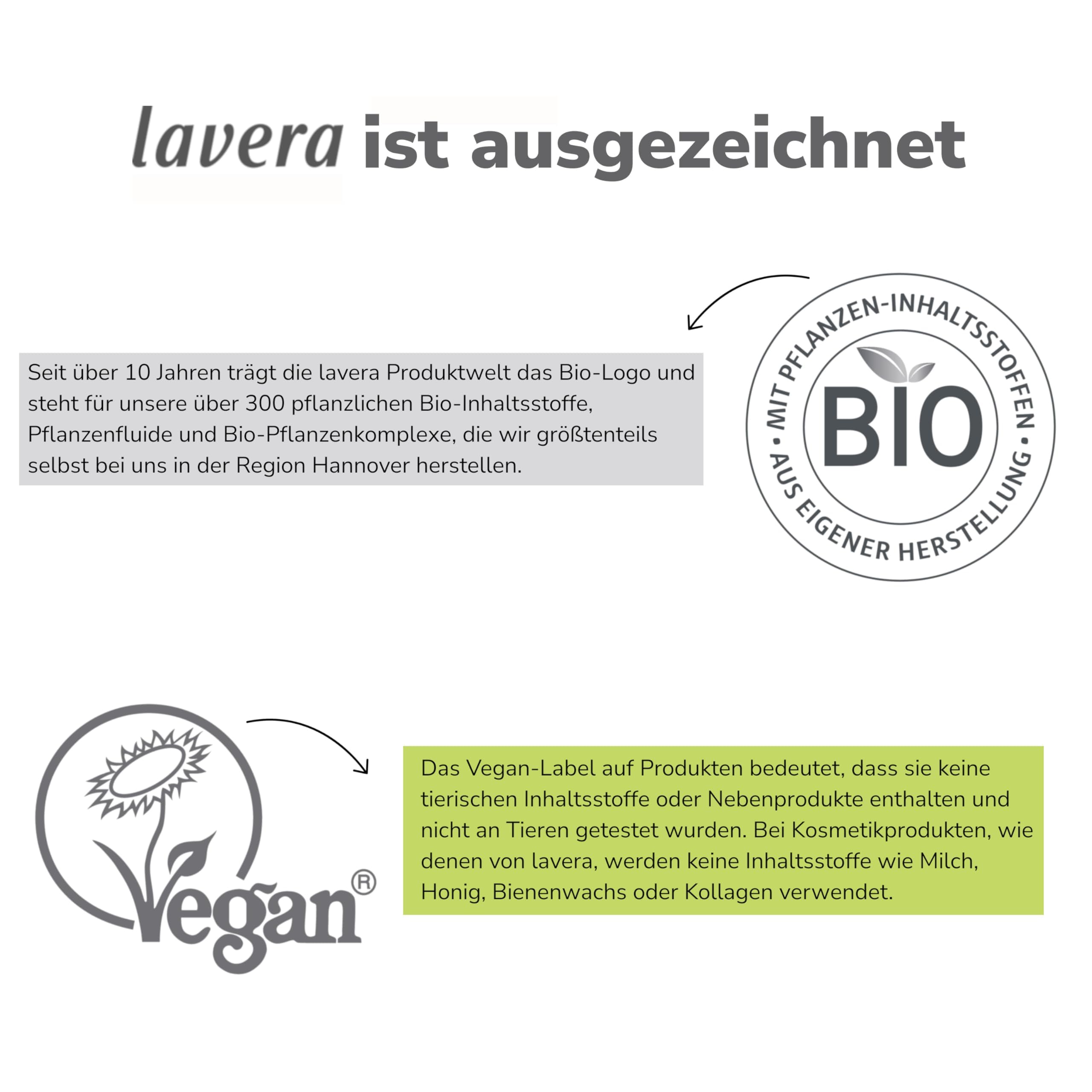 lavera Feuchtigkeitscreme Q10 ∙ Reduziert Falten ∙ Spendet Feuchtigkeit ∙ Anti Aging Tagescreme ∙ Tagespflege vegan Bio Naturkosmetik Natural Kosmetik Gesichtscreme 1er Pack (1x50ml) 9