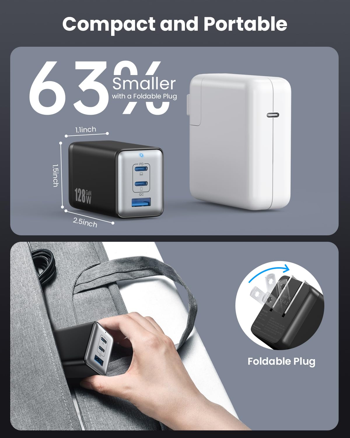 128W USB C Wall Charger,GaN III 3-Port Fast Charging Station,PD QC Foldable Charger Block Portable 65W Laptop Adapter for MacBook Pro/Air,iPad Pro,Galaxy S23,Dell XPS 13,iPhone 16/15/Pro etc