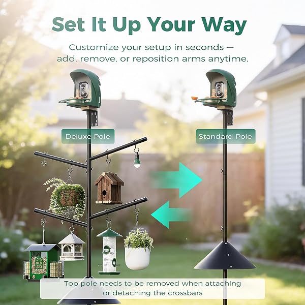 PERCHME BIRD FEEDER POLE WITH SQUIRREL BAFFLE, 92” INCH 360° ROTATING HEAVY-DUTY BIRD HOUSE POLE FOR OUTDOORS,ADJUSTABLE HEIGHT,UNIVERSAL MOUNT KIT FOR BIRD FEEDER CAMERAS&HOUSES (92” BLACK)