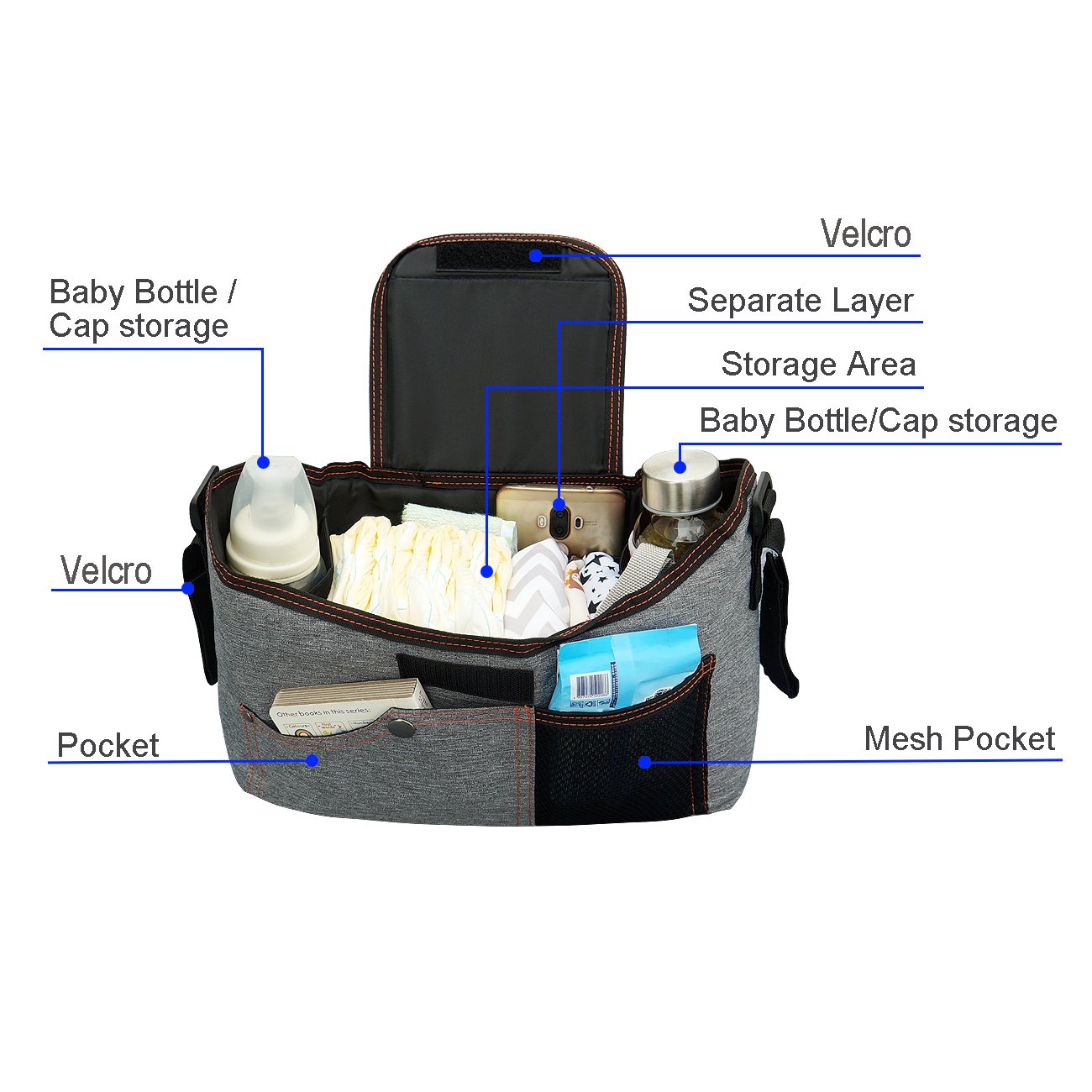 BlueSnail Stroller Bag Fits Stroller Organizer - Extra-Large Storage Space for iPhones, Wallets, Diapers, Books, Toys, iPads (Grey) : Baby