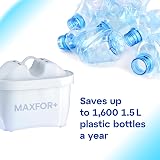 AQUAPHOR Onyx Water Filter Jug 4.2l incl MAXFOR+ Filters Black White view 8