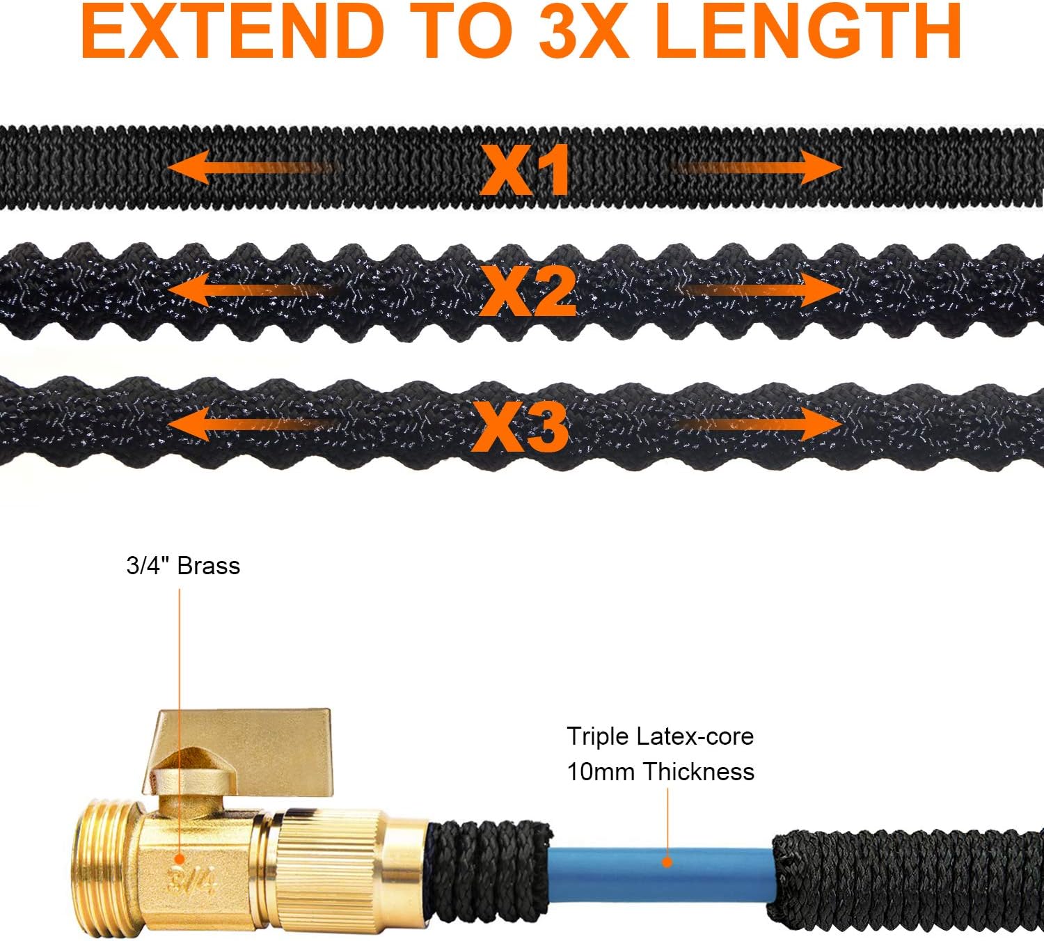 FIVKLEMNZ 100ft Garden Hose, Expandable Leakproof, Durable Lightweight, Flexible Expanding, Double Latex Core, 3/4 Solid Brass Fittings, Extra Strength Fabric, 8 Function Spray Nozzle Water Hose: Home Improvement