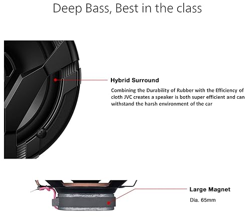JVC CS-DF620 6.5" 2-Way Coaxial Car Speakers - 300W Peak, 25W RMS, New Pair