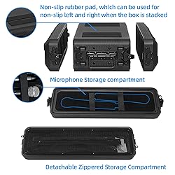 ECGOIOE 2U Rack Case Shallow