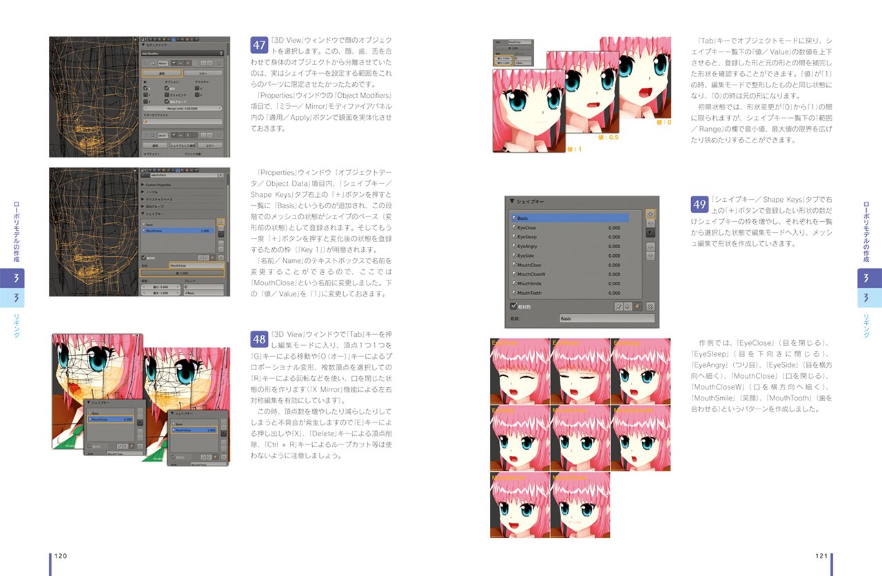 Let S Make 3dcg Character Vol 3 Tomo Amazon Com Books