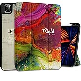 MEEgoodo for iPad Pro M2 12.9 Case 6th/5th/4th/3rd Generation 2022 2021 2020 2018 with Pencil Holder, Tablet Cover with Soft TPU Back Shell, Brain
