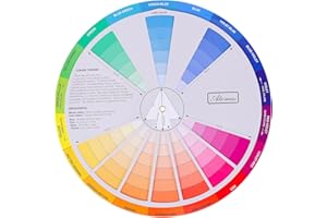 NUOBESTY Color Wheel, for Artist Color Matching Color Wheel Creative Color Wheel for Paint Mixing Learning Guide Makeup Blending Board Chart