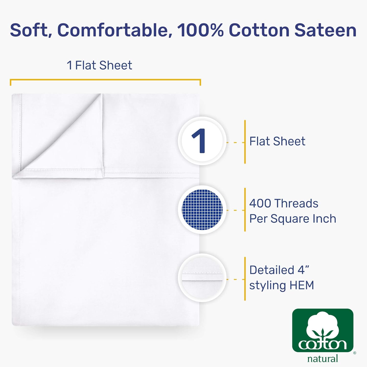 Flat Sheet Only - 400-Thread-Count Queen Size Pure White Top Sheet - Best Premium Quality Sheet on  - Luxury Soft 100% Cotton Sateen Weave Bedding, Lightweight and Breathable: Home & Kitchen