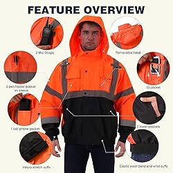 SKSAFETY Safety Softshell Jacket for men, High