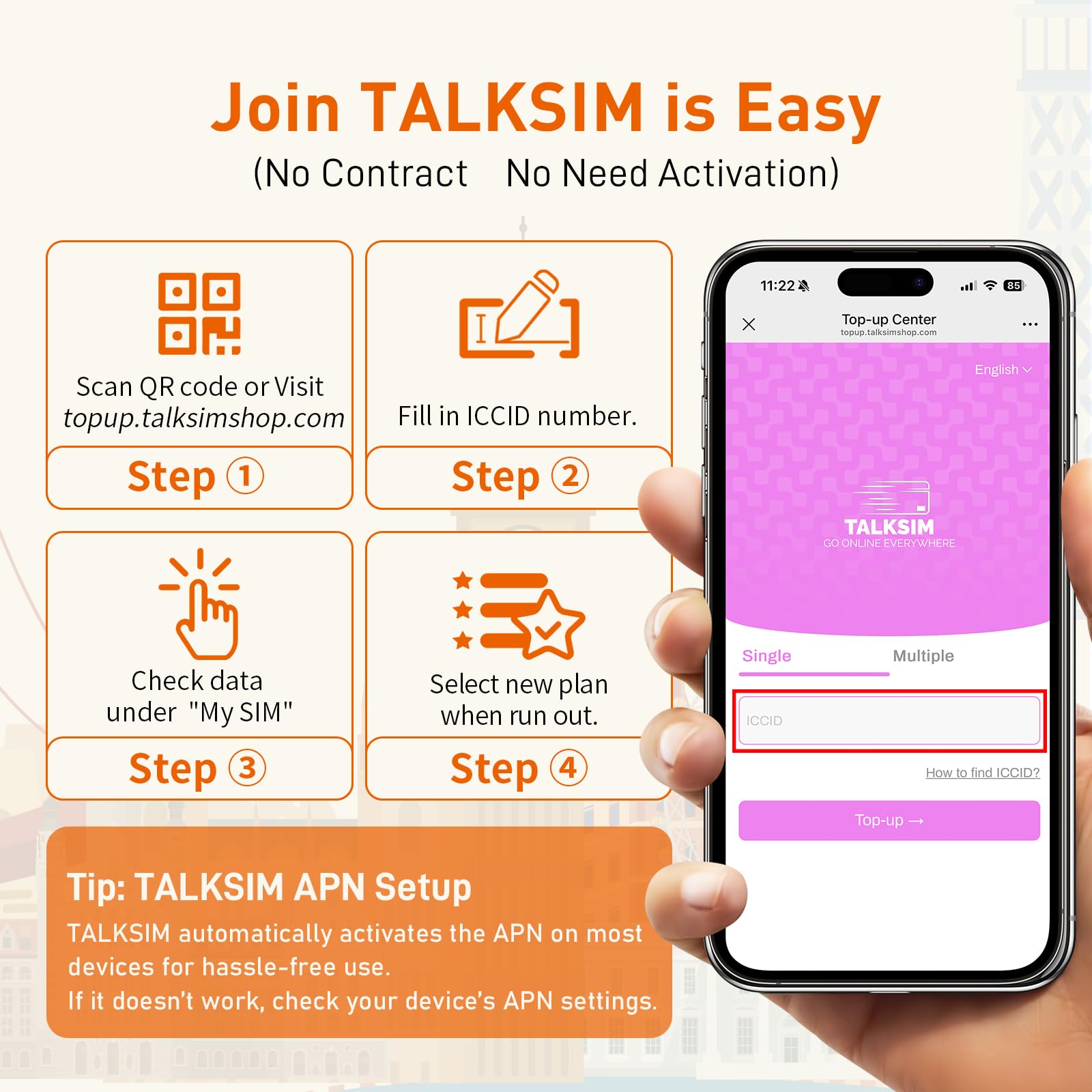International Unlimited Data SIM Card 30 Days, 5G 4G LTE High Speed 10GB Data (After 256Kbps) for 51 Countries USA, UK, Europe, Asia, Oceania, for Unlocked WiFi Mobile Hotspot/Phones, No Contract