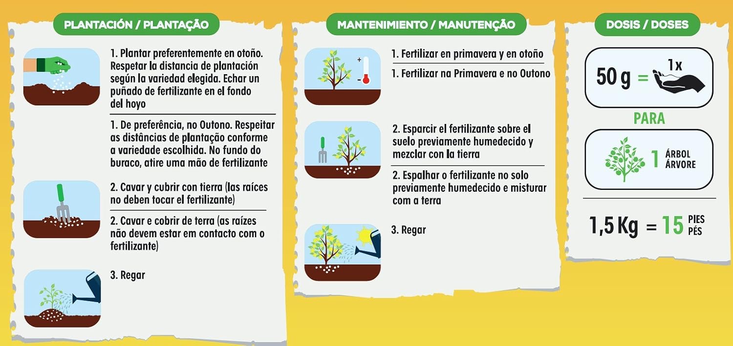 Solabiol - Fertilizante para coníferas 100% orgánico en formato 1 ...