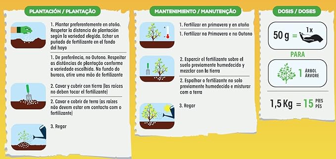 Solabiol - Fertilizante para coníferas 100% orgánico en formato 1 ...