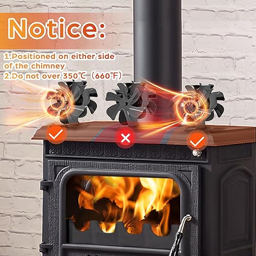 Wood Burning Stove Fireplace Heat Exchanger Amazon Heat Powered