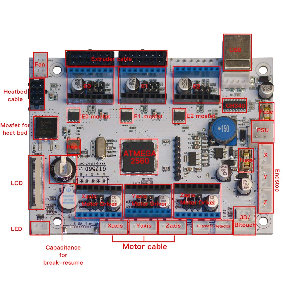 Industrial & Scientific 3D Printing & Scanning Compatible with Geeetech