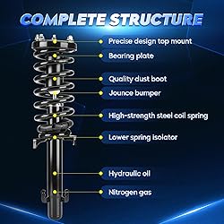 Front Strut Assembly & Sway Bar Links for 2008-2012