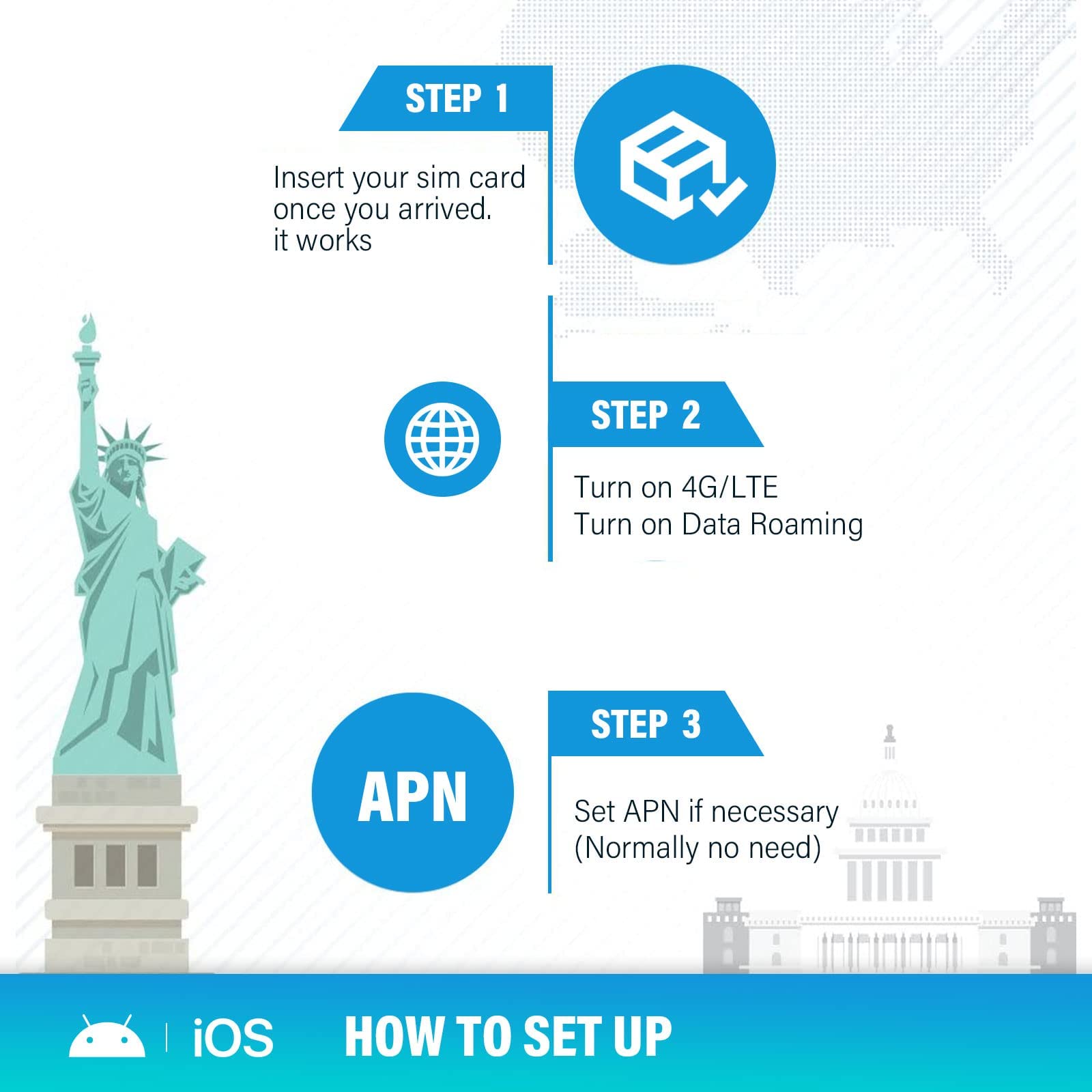 AT&T USA and Canada 10 Days Unlimited Data Travel SIM Card, 4G LTE/4G Data for USA, and Canada for Unlocked iPhone, iPad, Android Phones,Tablets and Hotspots