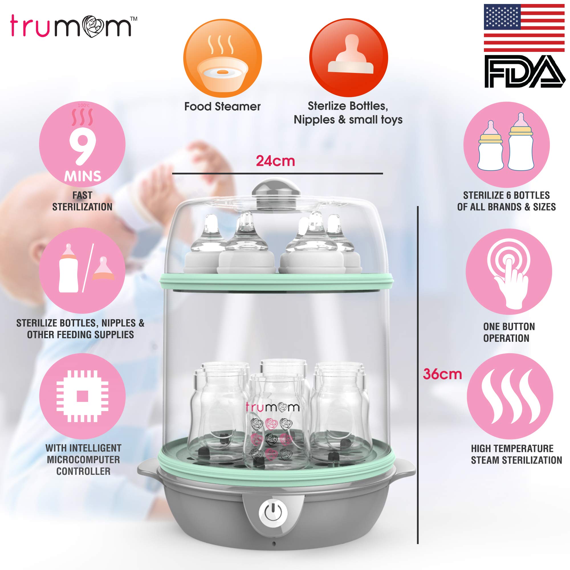 trumom bottle
