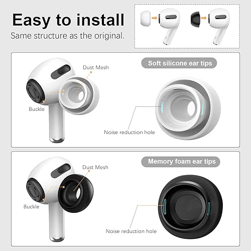 Lopnord for AirPods Pro Ear Tip [2 Pairs], Memory Foam Replacement