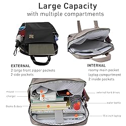 Fashion Large Slim Womens Backpack - Ladies